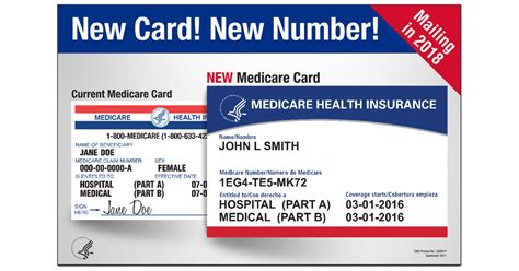 medicare smart card|is medicare issuing new cards.